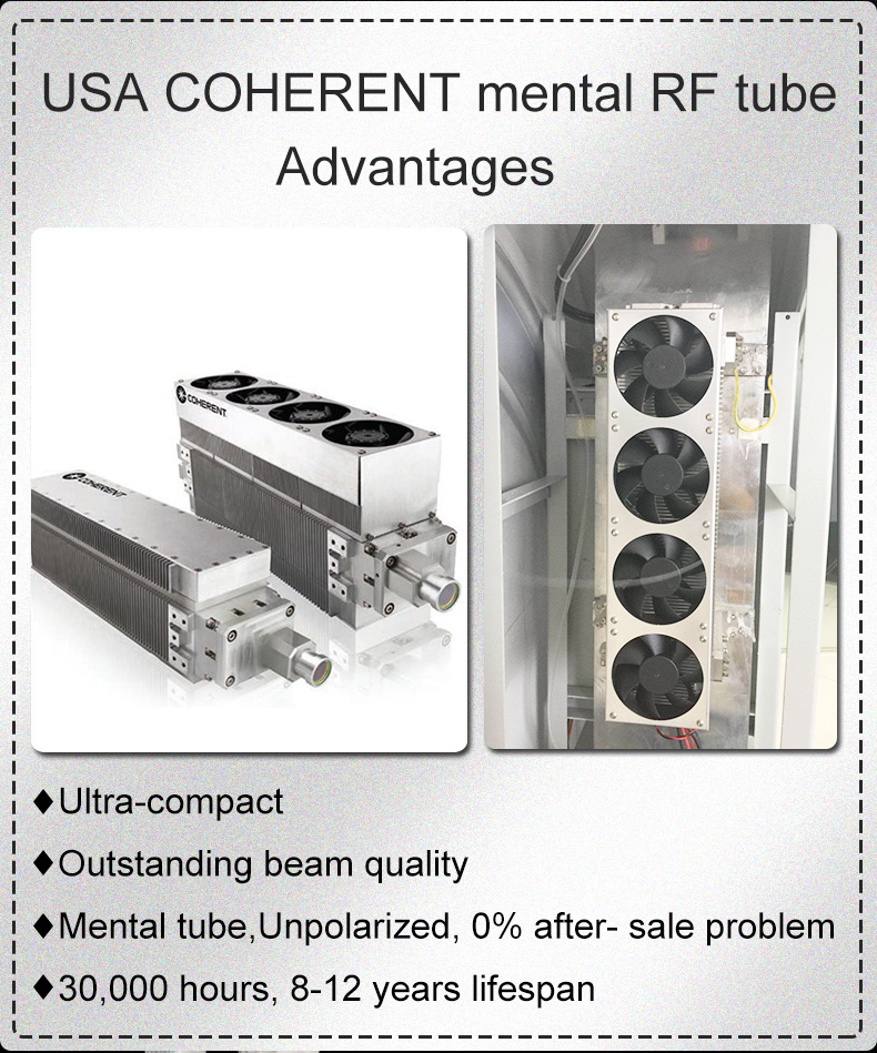 10600nm fractional co2 laser