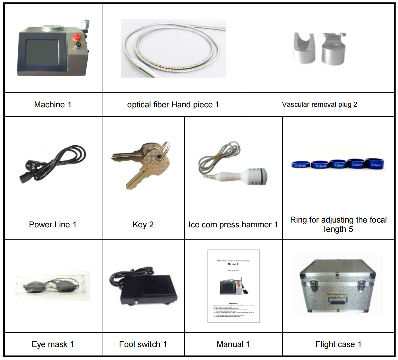 packlist